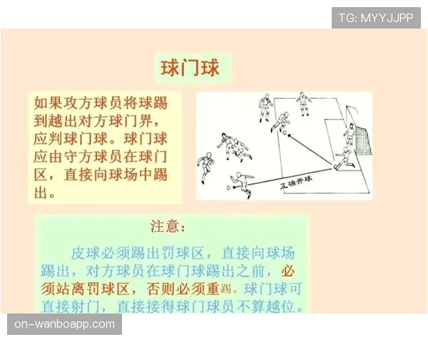 掷界外球判罚要点：双脚位置与球已出界的判定