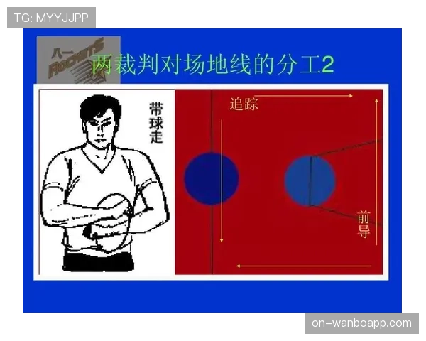 篮球规则中的干扰球是什么？如何判定？