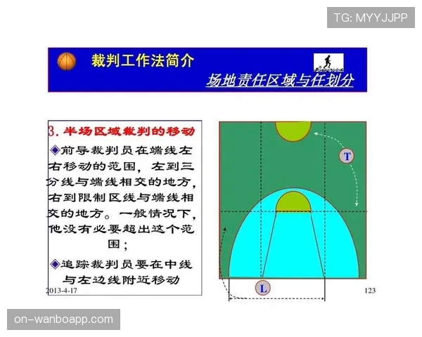 限制区规则详解:进攻与防守的禁区行为判定 限制区规则详解:进攻与防守的禁区行为判定