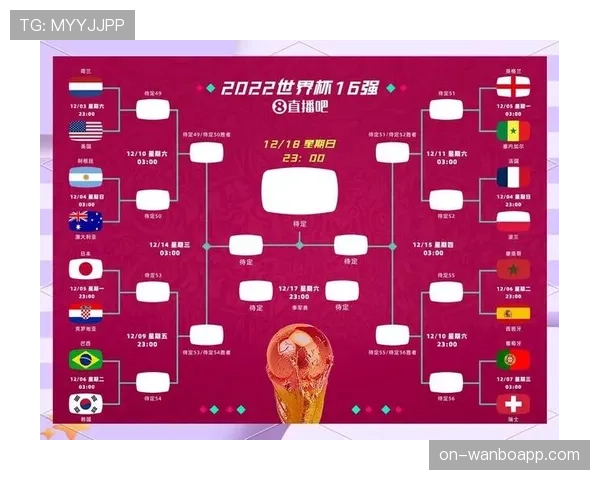 2026世界杯开幕战赛程公布后怎么看对阵